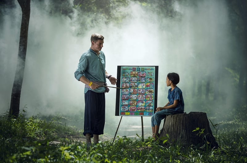 Teacher Teaching